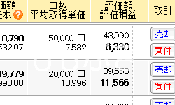 �}�l�b�N�X�،��̗��v